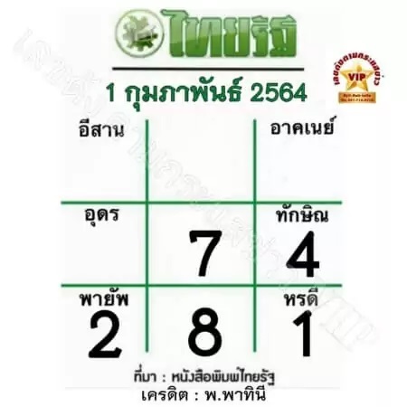 หวยไทยรัฐ 1/2/64