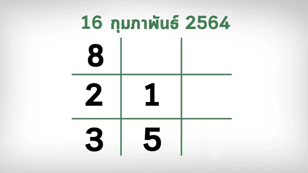 หวยไทยรัฐงวดวันที่ 16/2/64