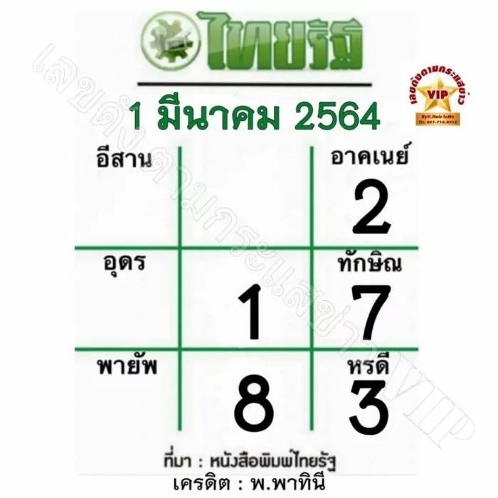 หวยไทยรัฐงวดวันที่ 1/3/64