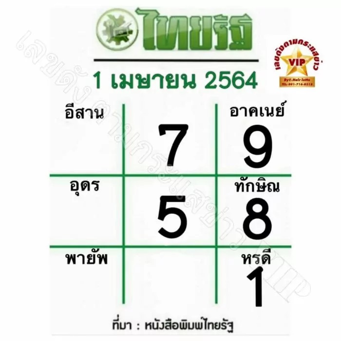 หวยไทยรัฐงวดวันที่ 1/4/64