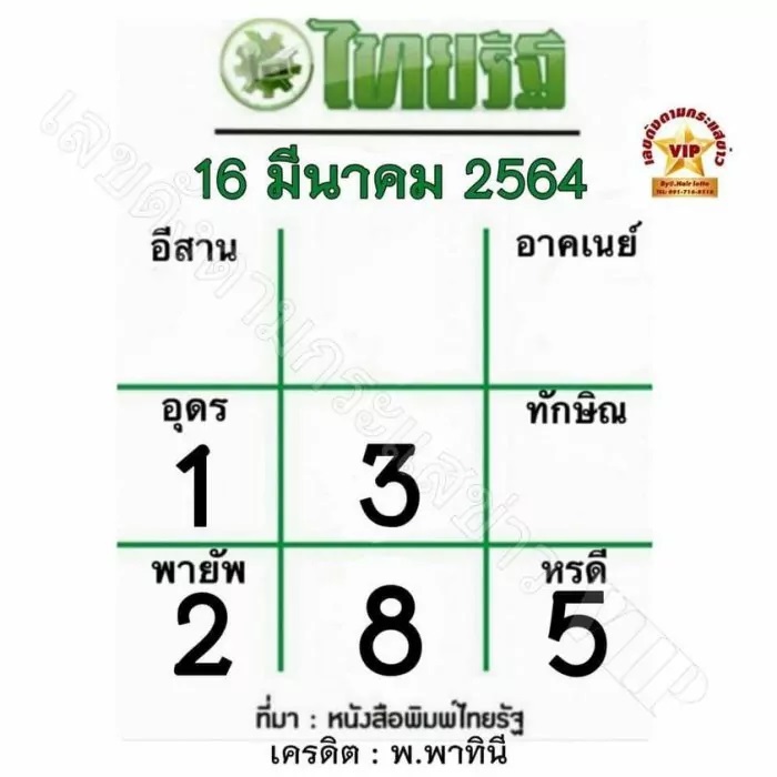 หวยไทยรัฐงวดวันที่ 16/3/64