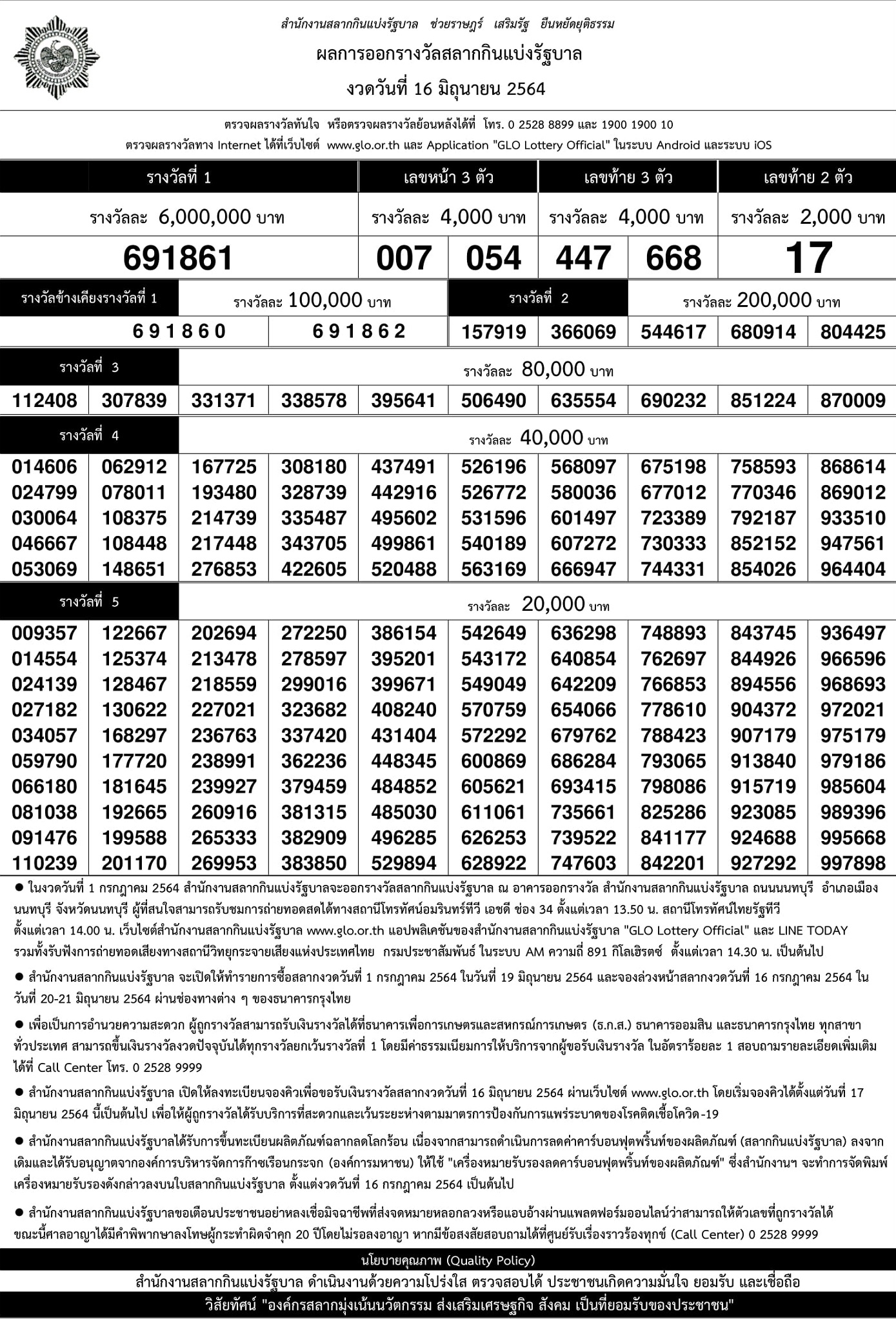 ผลสลากกินแบ่งรัฐบาล งวด 16 มิถุนายน 64