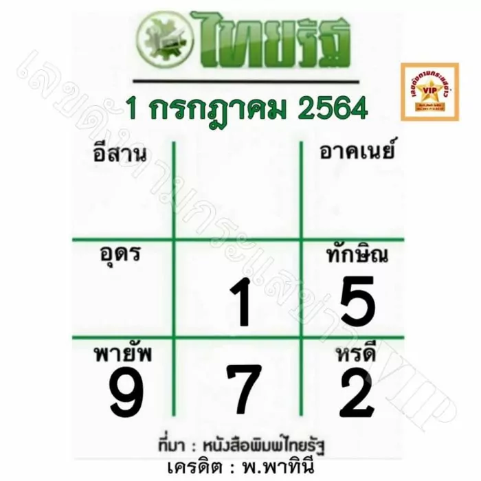 หวยไทยรัฐงวดวันที่ 1/7/64 งวดนี้ ล่าสุด