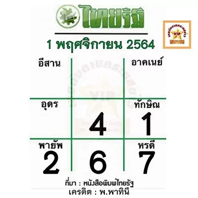 หวยไทยรัฐ 1/11/64 งวดนี้ ล่าสุด