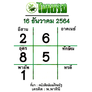 หวยไทยรัฐ 16/12/64 งวดนี้