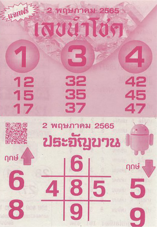 เลขเด็ด เลขนำโชค 2/5/65