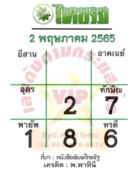 เลขเด็ด ไทยรัฐ 2/5/2565