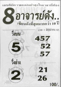 เลขเด็ด หวย8อาจารย์ดัง 1/6/65