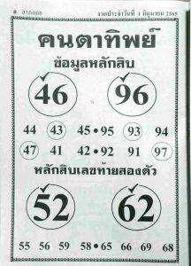 เลขเด็ด หวยคนตาทิพย์ 1/6/65