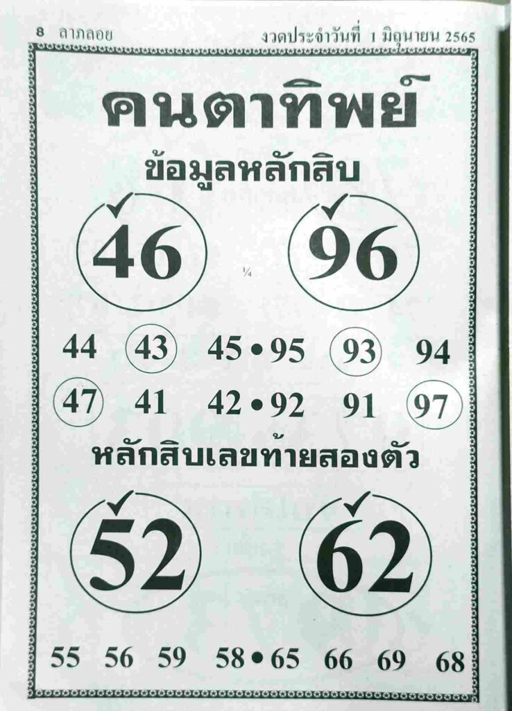 เลขเด็ด หวยคนตาทิพย์ 1/6/65