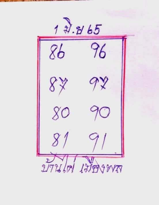 เลขเด็ด หวยบ้านไผ่เมืองพล 1/6/65