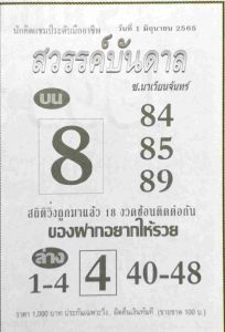 เลขเด็ด หวยสวรรค์บันดาล 1/6/65