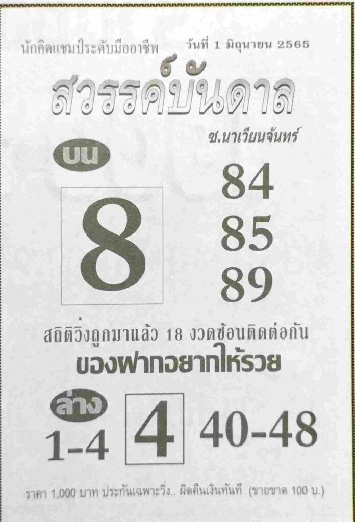 เลขเด็ด หวยสวรรค์บันดาล 1/6/65