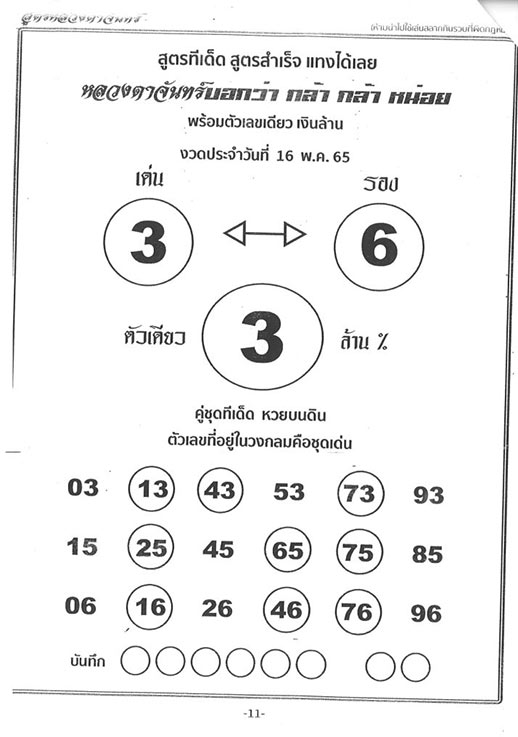 เลขเด็ดงวดนี้ หลวงตาจันทร์