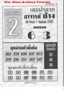 เลขเด็ด หวยอาจารย์ช้าง 1/6/65