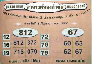 เลขเด็ด หวยทองกำชัย 1/6/65