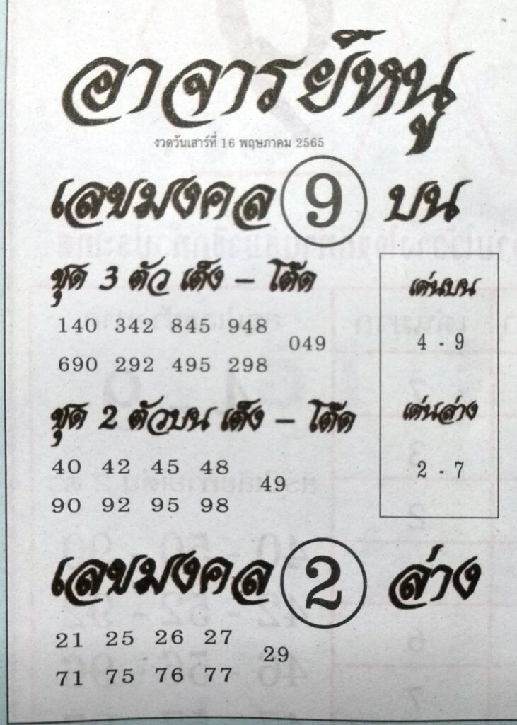 หวยอาจารย์หนู 16/5/65