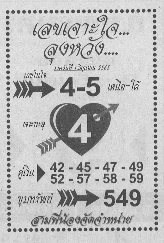 หวยซอง เลขเจาะใจลุงหวัง 1/6/65