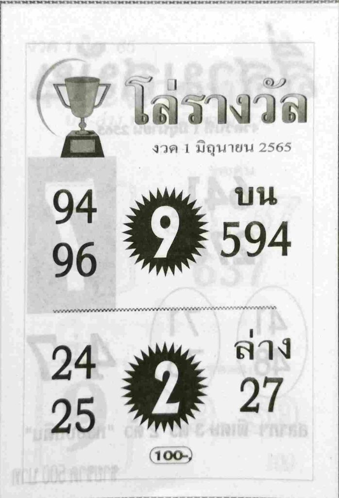 เลขเด็ด หวยโล่รางวัล 1/6/65