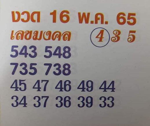 เลขเด็ด เลขมงคล 16/5/65