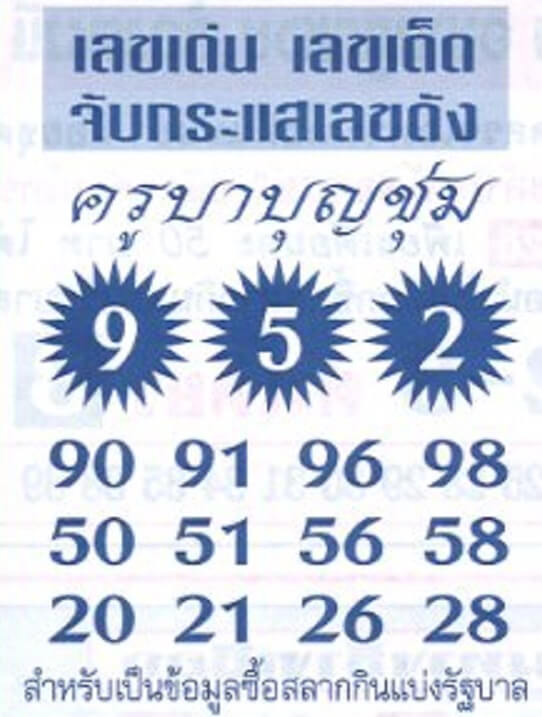 เลขเด็ด หวยพระครูบาบุญชุ่ม 16/6/65