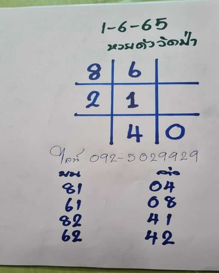 เลขเด็ด หวยดังวัดป่า 1/6/65