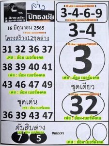 เลขเด็ด หวยปักธงชัย 16/6/65