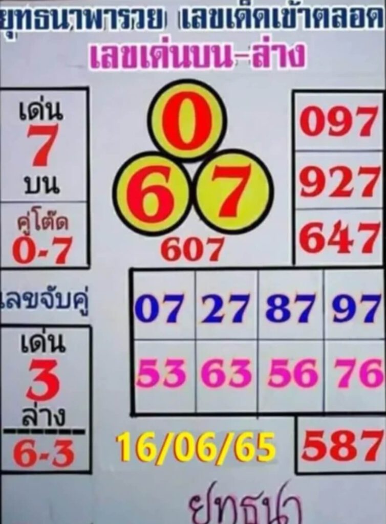 เลขเด็ด หวยยุทธนาพารวย 16/6/65