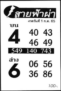 หวยซอง หวยสายฟ้าผ่า 1/7/65