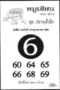 เลขเด็ด หวยหมูเซียน 1/7/65