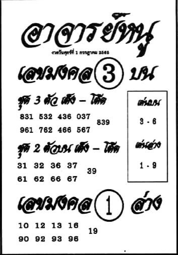 หวยซอง หวยอาจารย์หนู 1/7/65