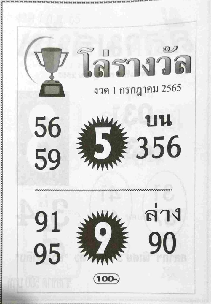 เลขเด็ด หวยโล่รางวัล 1/7/65