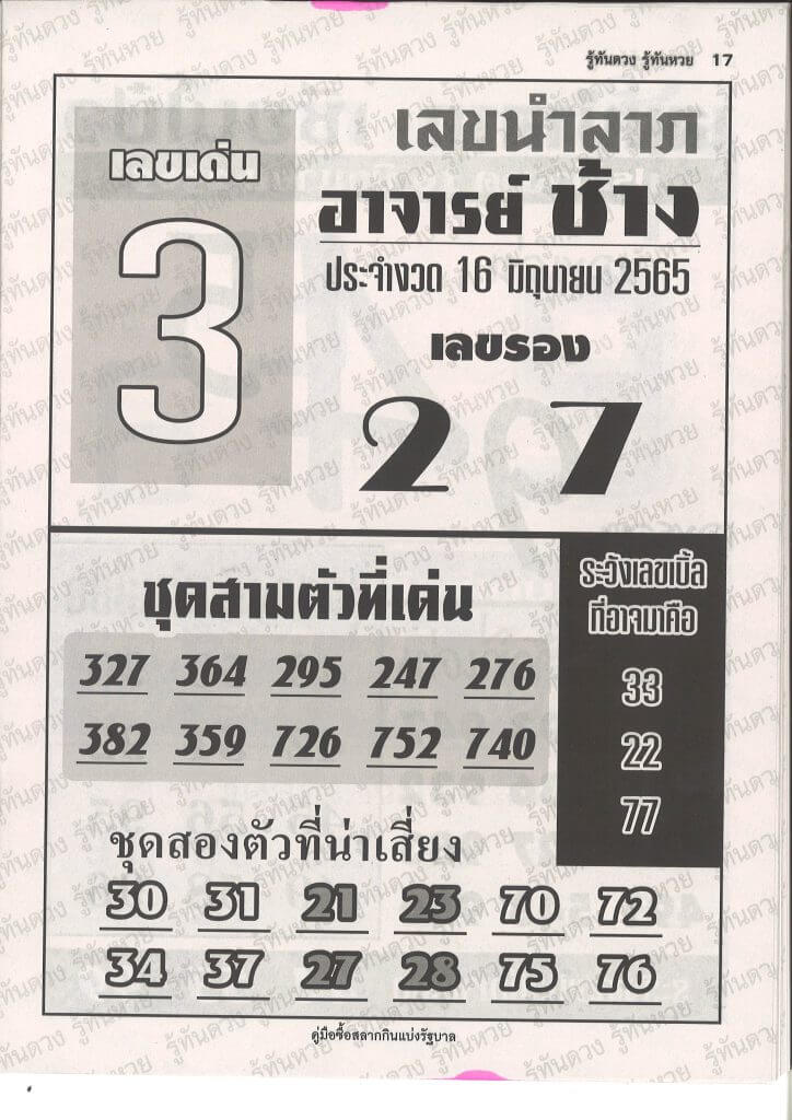 เลขเด็ด หวยอาจารย์ช้าง 16/6/65