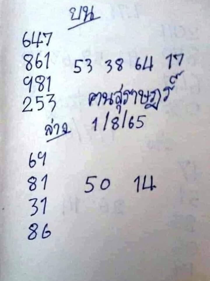 เลขเด็ด หวยคนสุราษฎร์ 1/8/65