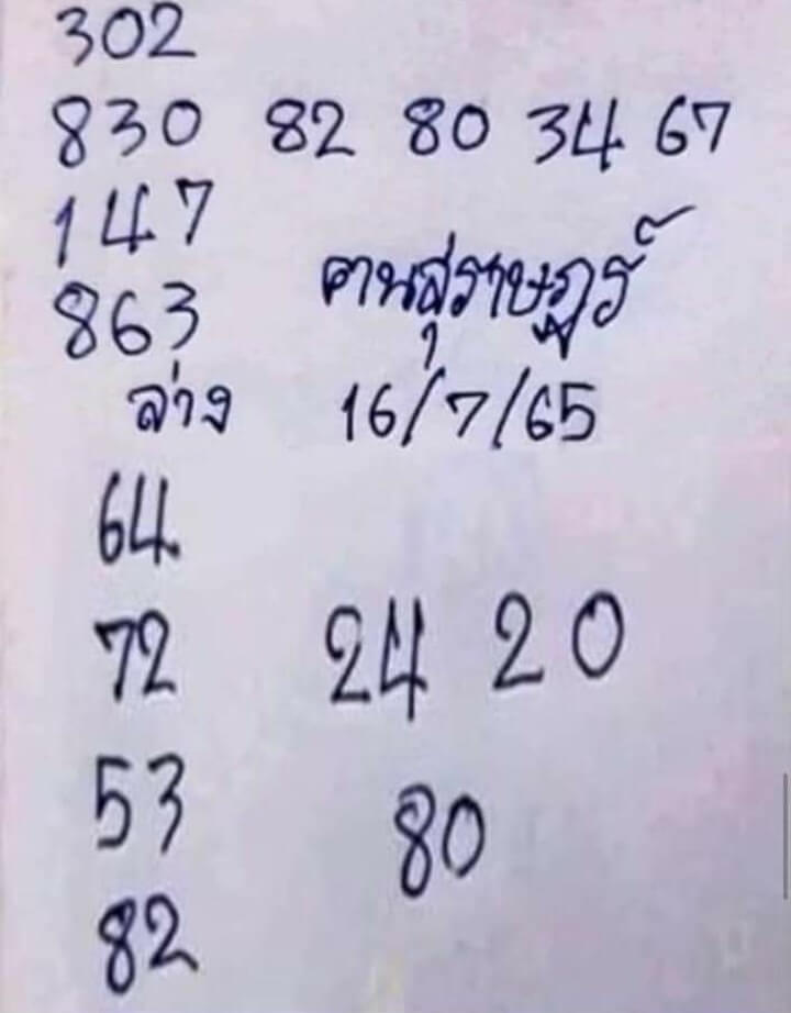 เลขเด็ด หวยคนสุราษฎร์ 16/7/65