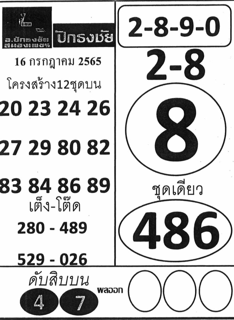 เลขเด็ด หวยปักธงชัย 16/7/65