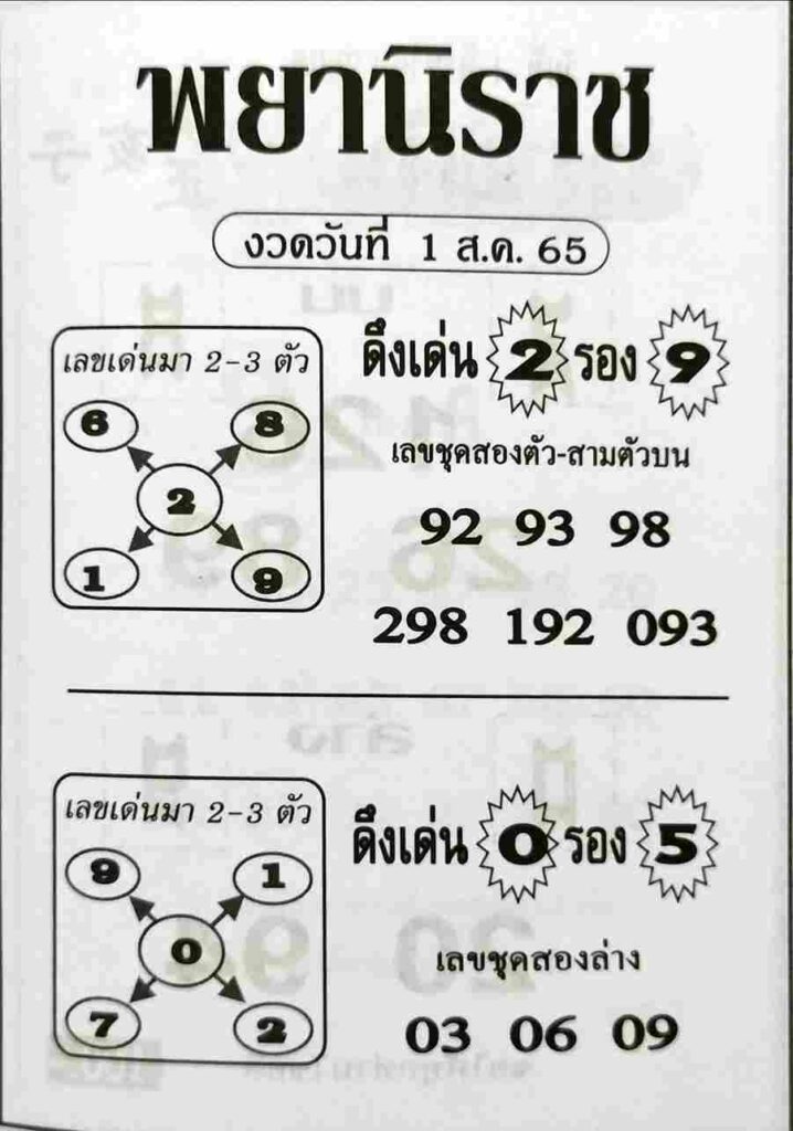 เลขเด็ด หวยพยานิราช 1/8/65