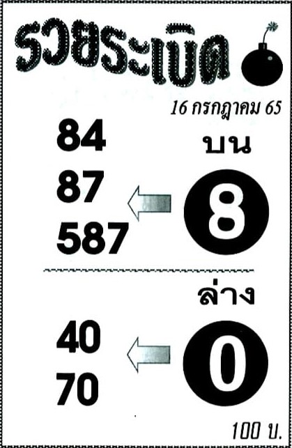 หวยซอง หวยรวยระเบิด