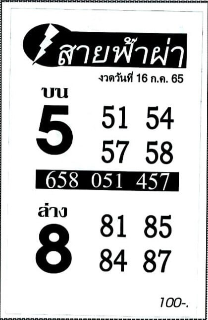 เลขเด็ด หวยสายฟ้าผ่า 16/7/65