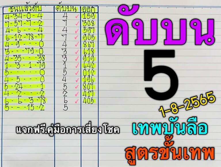 หวยซอง หวยเทพบันลือ1/8/65