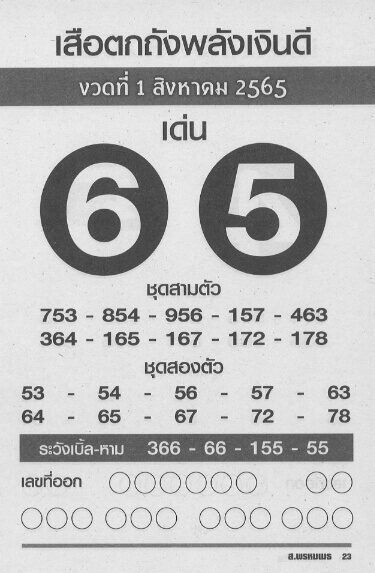 หวยซอง หวยเสือตกถังพลังเงินดี1/8/65