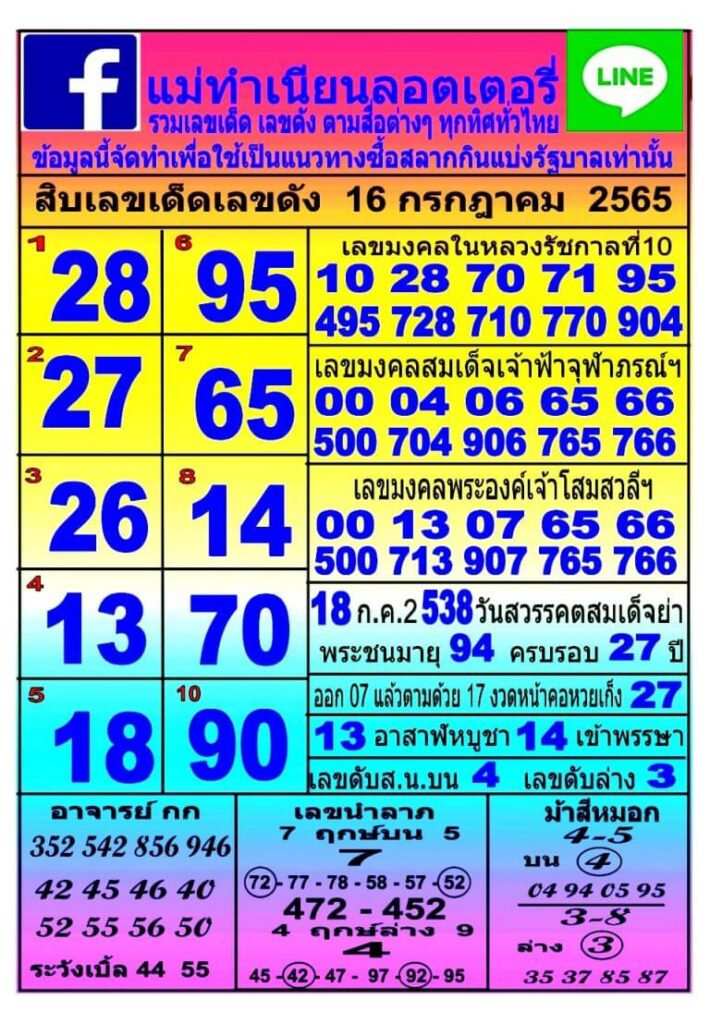 หวยซอง หวยแม่ทำเนียน 16/7/65