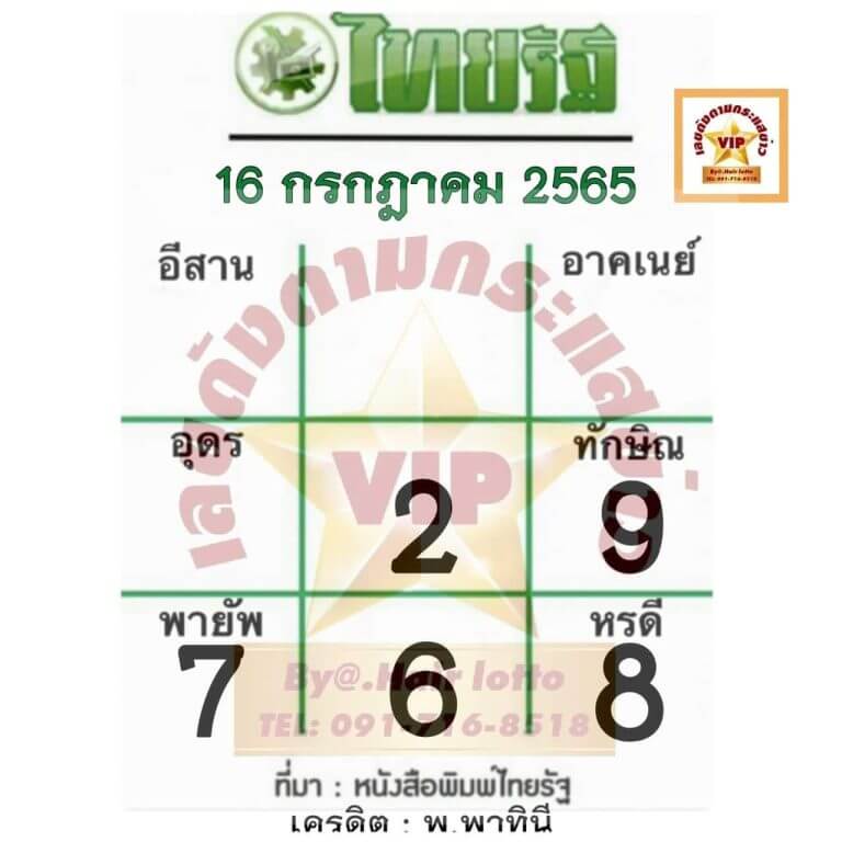 เลขเด็ด หวยไทยรัฐ 16/7/65