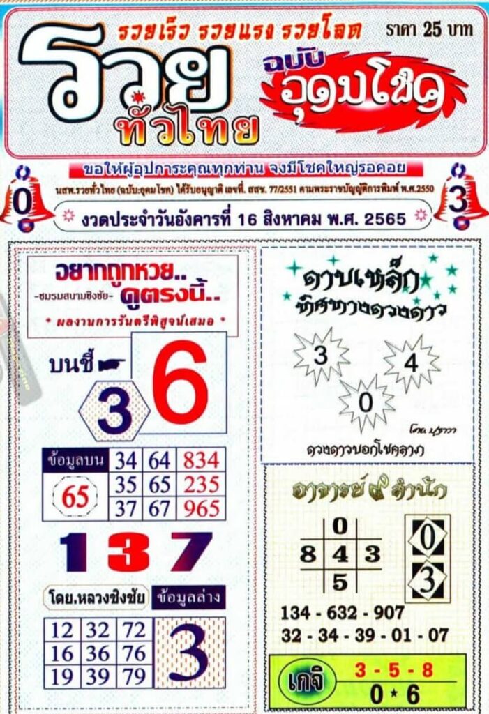 เลขเด็ด หวยเกจิอาจารย์9สำนัก 16/8/65