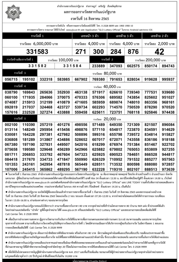 ใบตรวจหวย16/8/2565