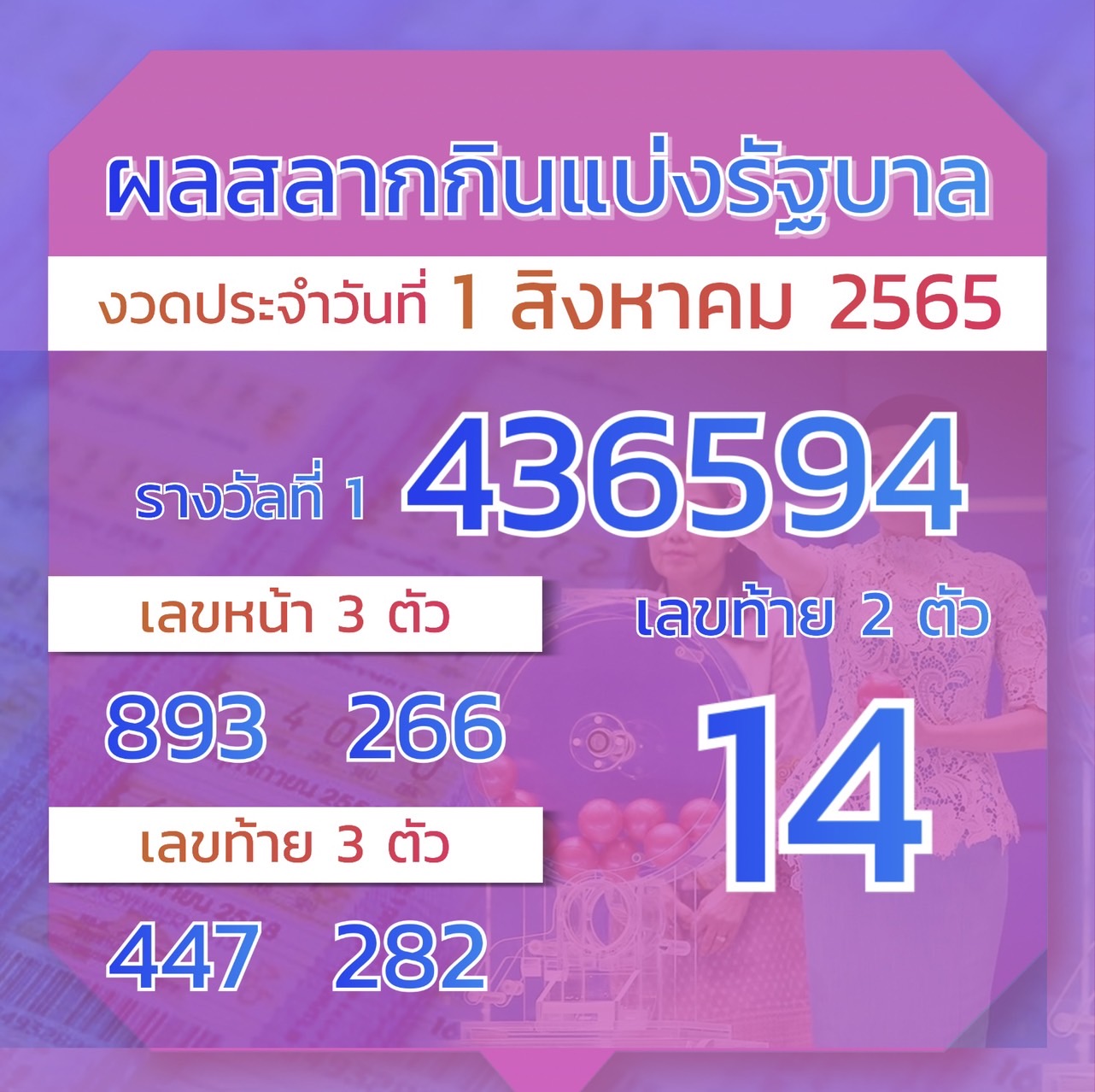 ผลสลากกินแบ่งรัฐบาล 1/8/65