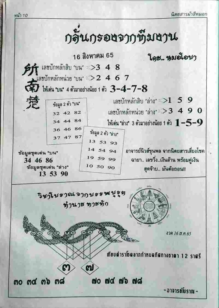 หวยกลั่นกรองจากคณะทำงาน 16/8/65