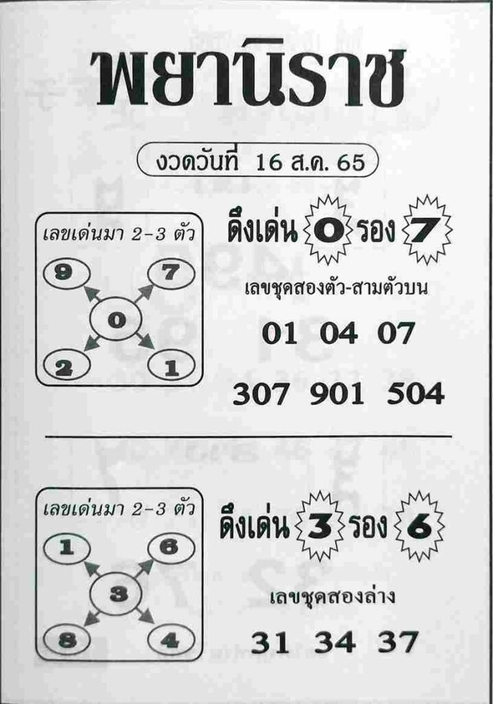 หวยพยานิราช 16/8/65