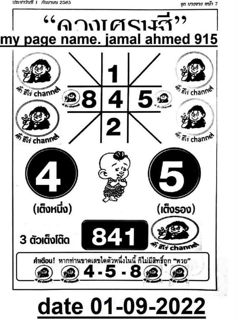 เลขเด็ด หวยดวงเศรษฐี 1/9/65