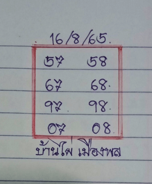 เลขเด็ด หวยบ้านไผ่เมืองพล 16/8/65